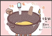 プロフの手順画像3枚目