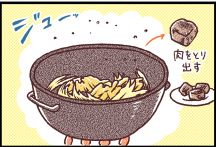 プロフの手順画像4枚目