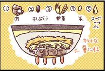 プロフの手順画像5枚目