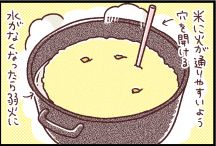 プロフの手順画像6枚目